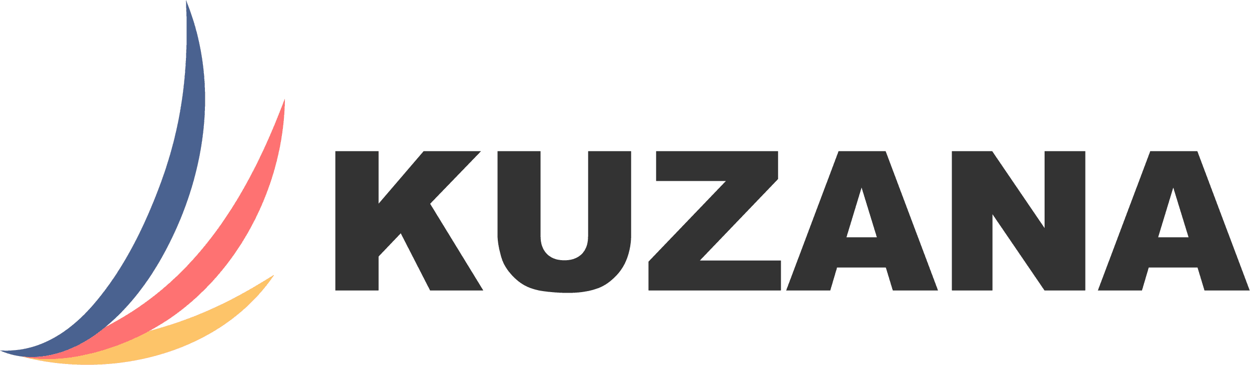 Kuzana Inc